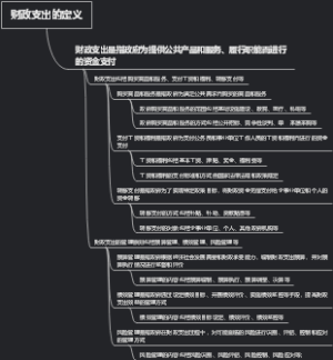 财政支出的定义