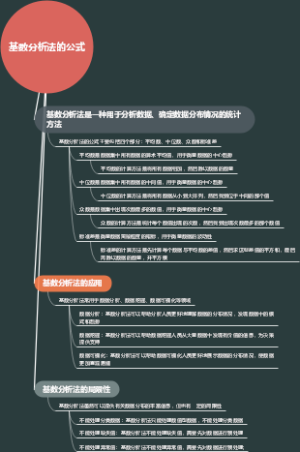 基数分析法的公式