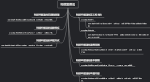 财政监督法