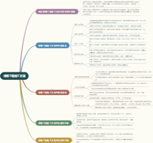修缮工程施工方案