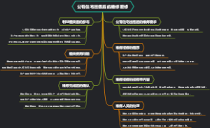公有住宅出售后的维修报修
