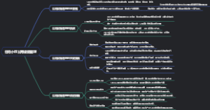 住宅小区公用设施管理