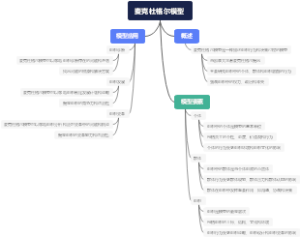 麦克杜格尔模型