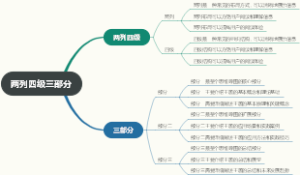 两列四级三部分