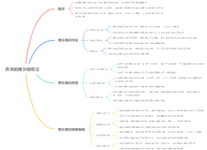 佩鲁的增长极理论