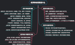 教育活动的经常性支出包括