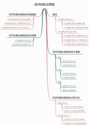 经济控制论模型