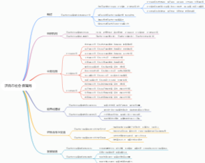 济南市社会保障局