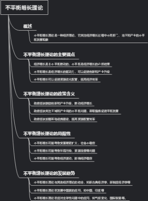 不平衡增长理论