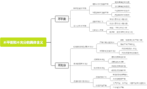 不平衡和不充分的具体含义