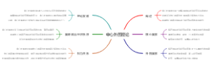 中心外围理论