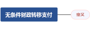 西三角经济圈
