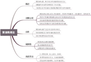 索洛残差法