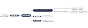 什么叫国家财政赤字