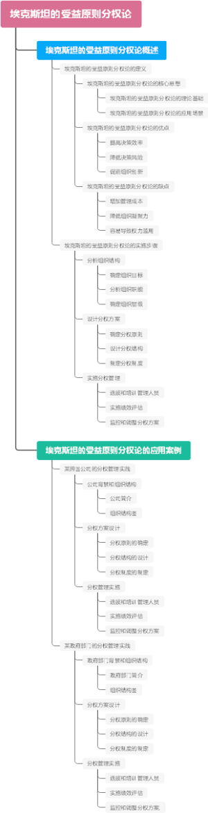 埃克斯坦的受益原则分权论