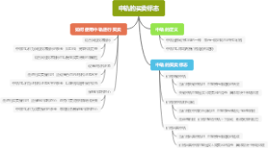 中国式股灾