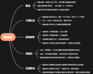 阻速线