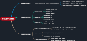 什么是市场监管