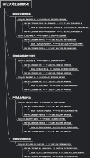 银行承兑汇票的优点