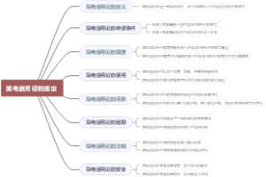 简电信用证的规定