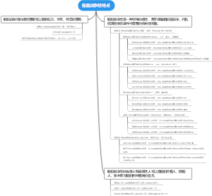 船舶战争险特点