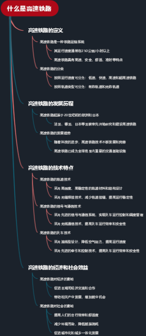 什么是高速铁路