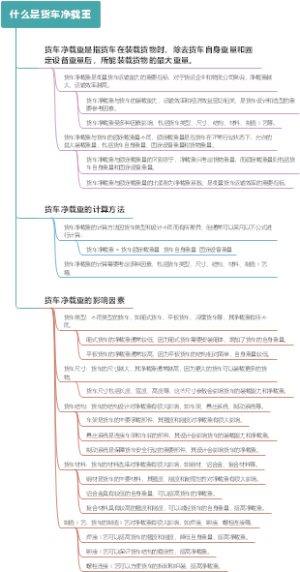 什么是货车净载重