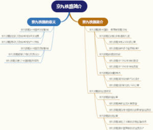 京九铁路简介