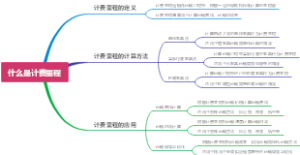 什么是计费里程
