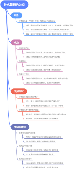 什么是绿色公交