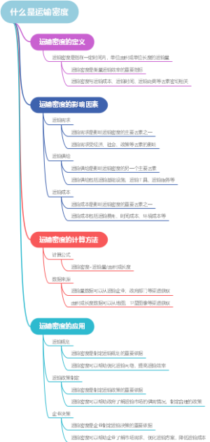 什么是运输密度