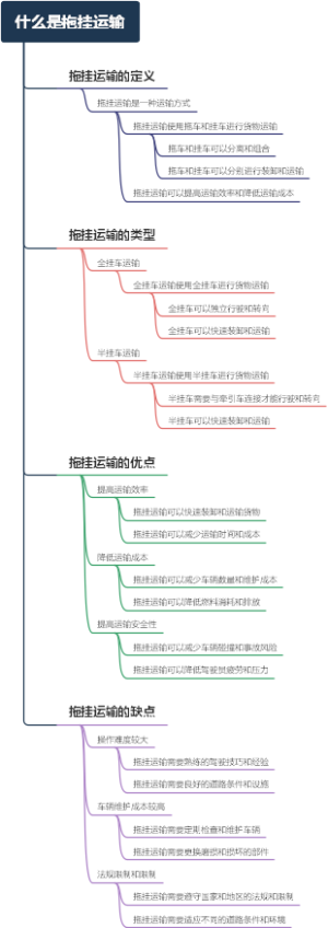什么是拖挂运输