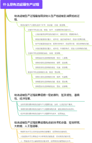什么是物流运输生产过程