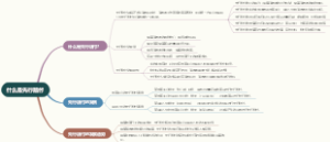 什么是先行赔付