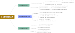 什么是包机运输合同