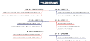 什么是竞业禁止合同