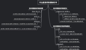 什么是技术持股协议书