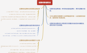 延期付款信用证