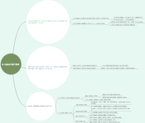 什么是出口收汇核销