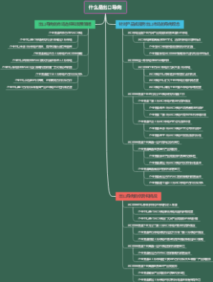 什么是出口导向