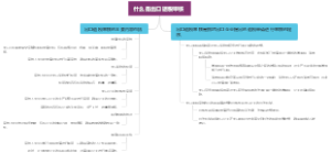 什么是出口退税审核