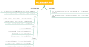 什么是出口退税凭证