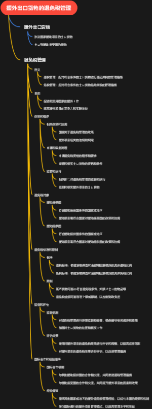 援外出口货物的退免税管理