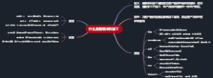 什么是服装来料加工