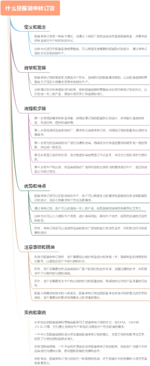 什么是服装来样订货