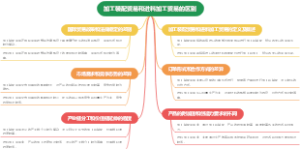 加工装配贸易和进料加工贸易的区别