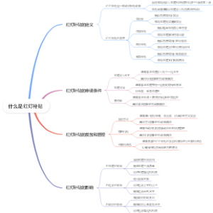 什么是红灯补贴
