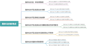 集体议价的特点