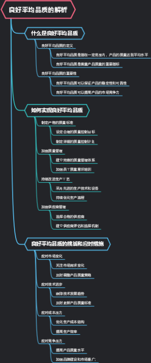 良好平均品质的解析
