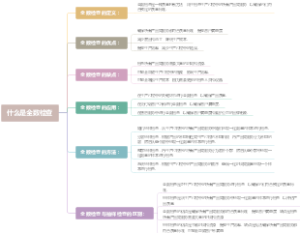 什么是全数检查